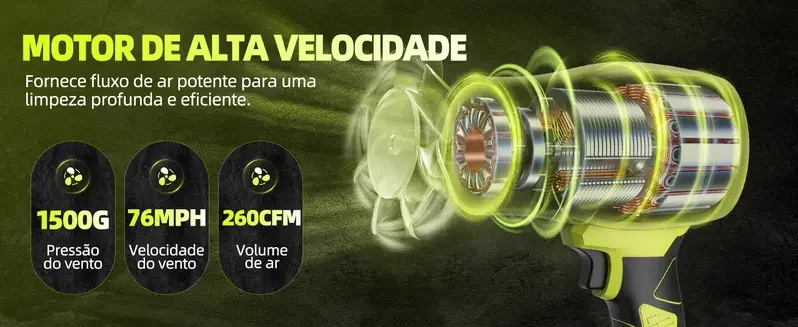 Motor de Alta Velocidade 1500G