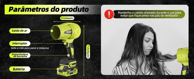 Parâmetros do produto